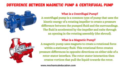 magnetic centrifugal water pump|magnetic pump vs centrifugal.